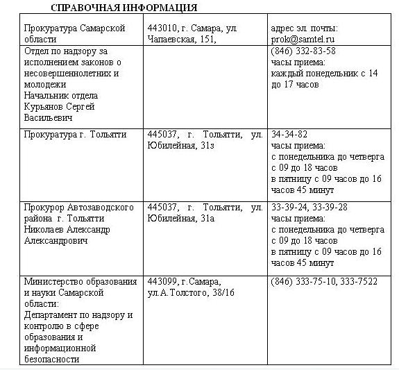 Справочная информация
