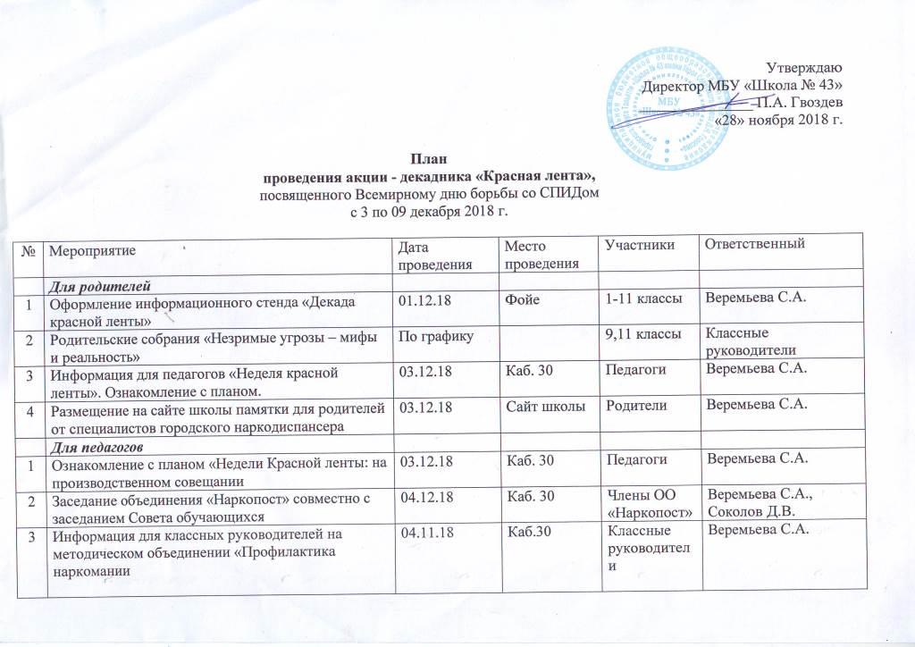 План