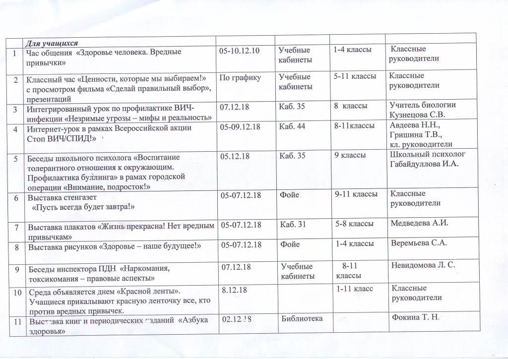 План
