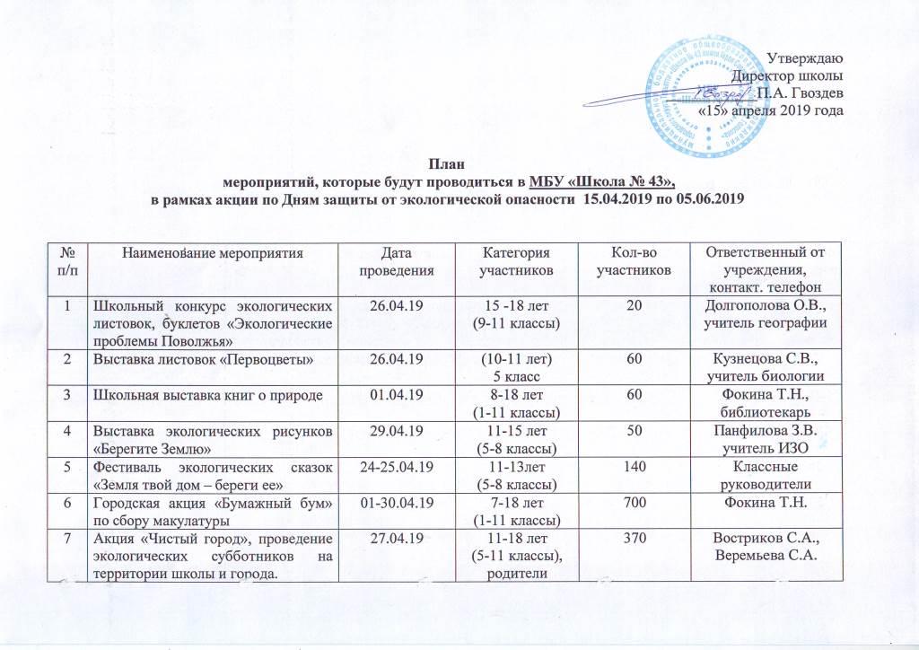 План