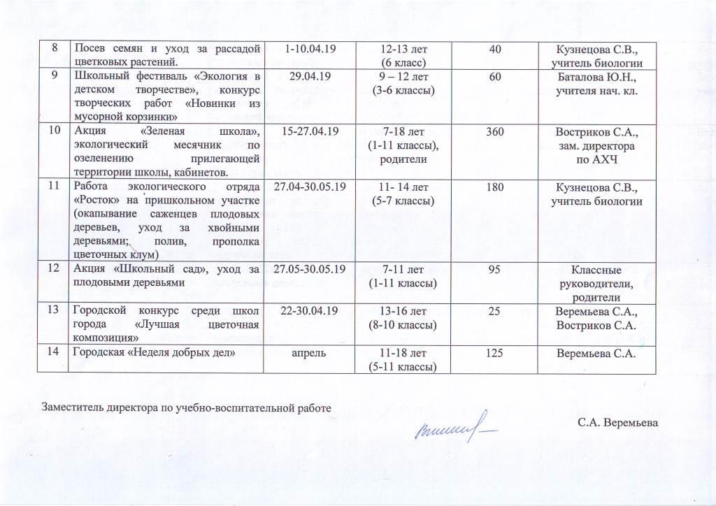 План